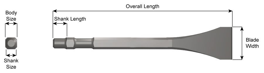 CH387 Scaling Chisel