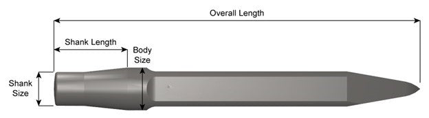 CH-297 12in Chisel